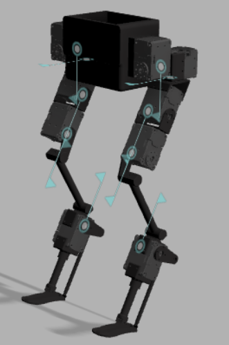 Robot Project